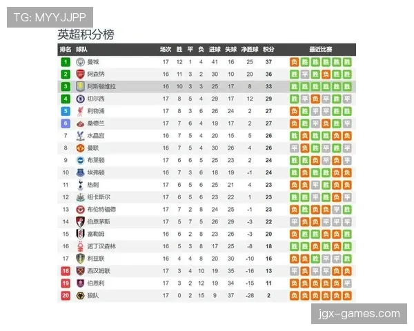 维拉伤病危机加剧，球队阵容受限迎战艰难赛程