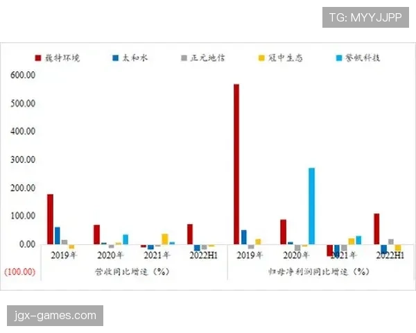 巴洛贡状态持续攀升，比赛表现彰显卓越稳定性引关注