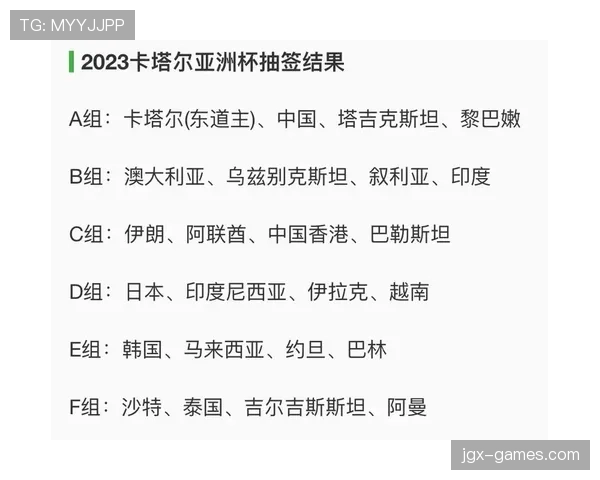 卡塔尔足球联赛赛制调整最新消息