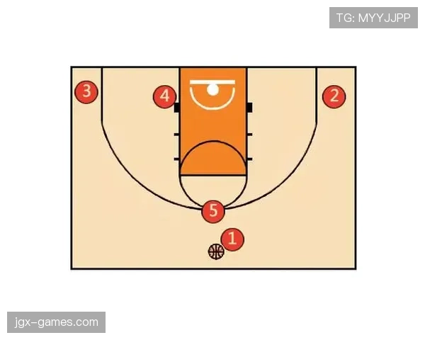 兰德尔挡拆终结制造空位，效率比低位单打更高