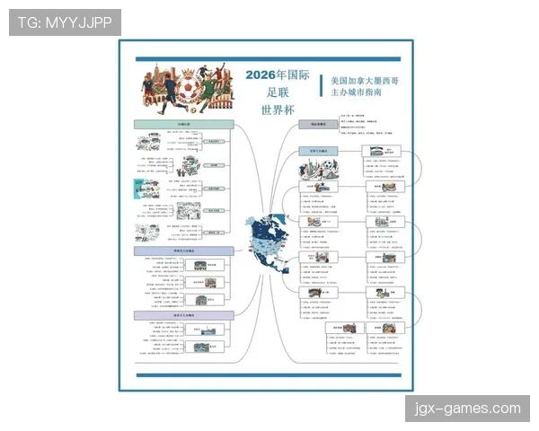 2026世界杯预测出线球队最新排名